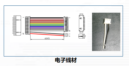 電子線材